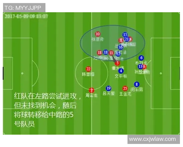 成都足球队包夹战术分析及其对比赛结果的影响探讨
