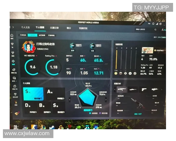 CSGO新手必看:提升个人能力的全面入门指南与技巧分享 CSGO新手必看:提升个人能力的全面入门指南与技巧分享