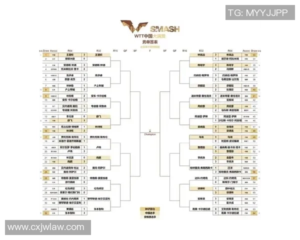 乒乓球耐力排行榜揭晓北京乒乓球队荣获第二名佳绩 乒乓球耐力排行榜揭晓北京乒乓球队荣获第二名佳绩