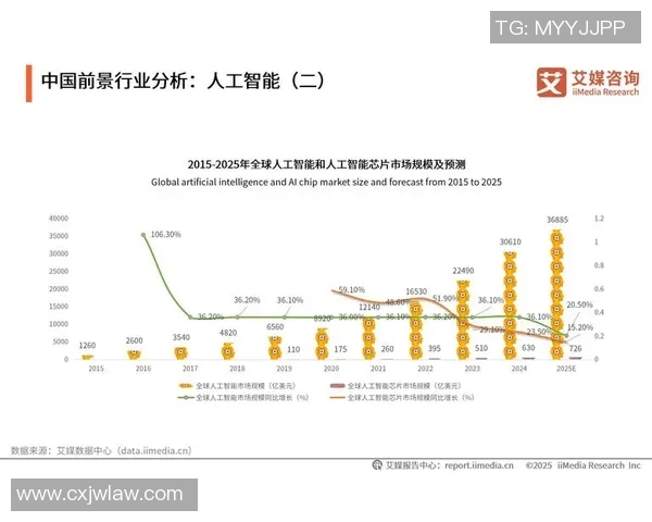 南京足球队战术表现数据分析及其对比赛结果的影响研究