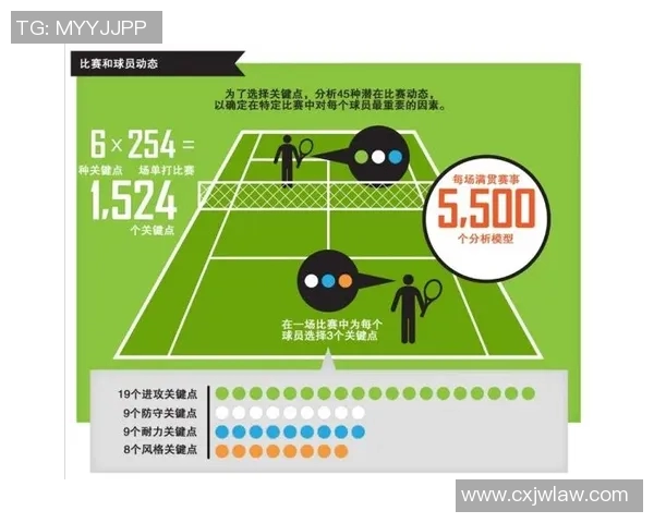 南京网球队中路突破的战术解析与技术提升之道
