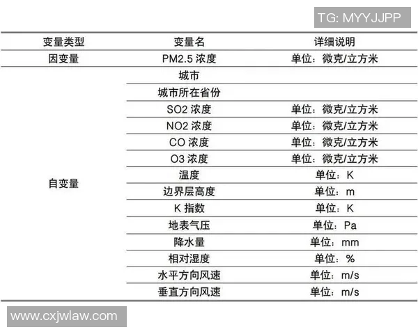 西安足球队意识表现的数据分析与战术研究探讨