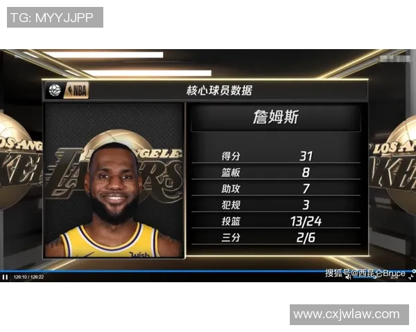 沃伦带领球队挑战湖人豪门之路的精彩对决与战术分析