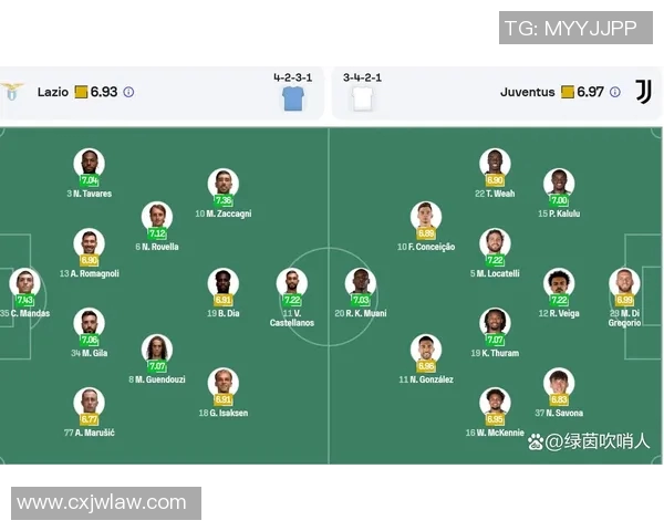 百度直播尤文图斯对阵拉齐奥精彩赛事回顾与分析