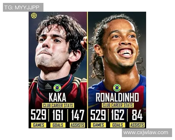 卡卡与小罗的巅峰对决：谁才是足球场上的真正艺术家