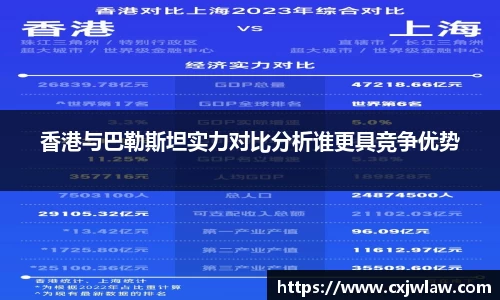 香港与巴勒斯坦实力对比分析谁更具竞争优势