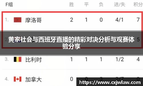 黄家社会与西班牙直播的精彩对决分析与观赛体验分享