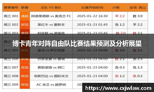 博卡青年对阵自由队比赛结果预测及分析展望